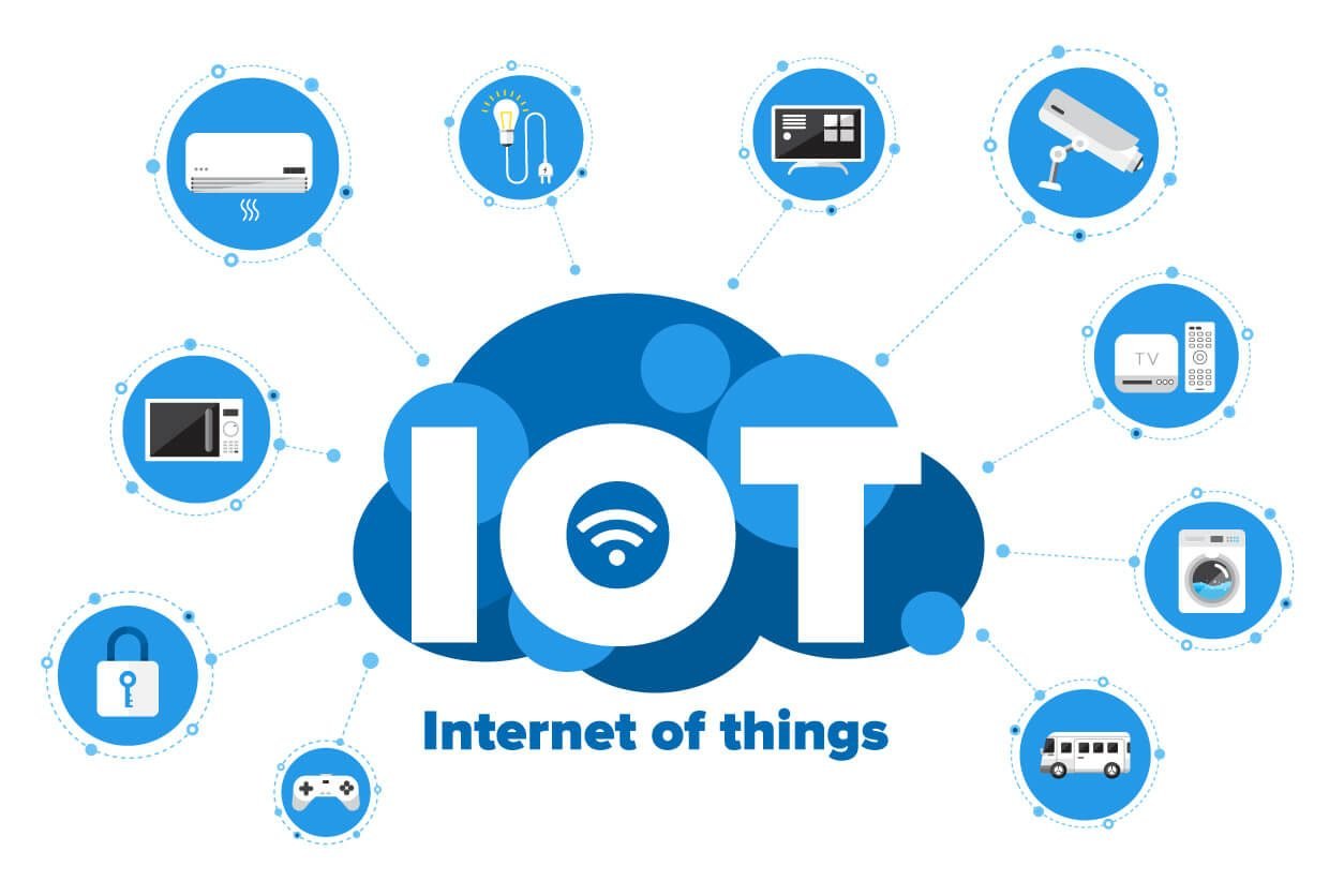 Enhancing Malware Detection in Smart Internet of Things (IOT) with Deep Learning Hybridization